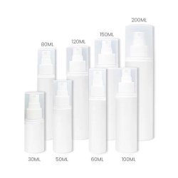 APC Packaging Launches New PET Bottle for All Skincare Needs